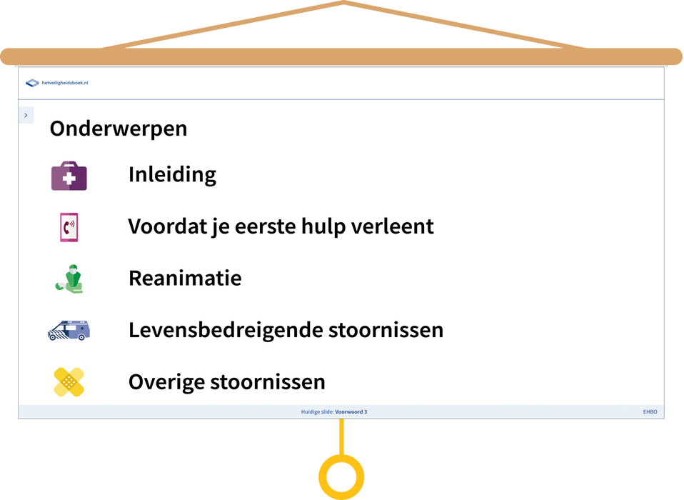 EHBO Presentatie Onderwerpen