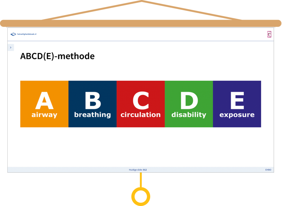 EHBO Presentatie ABCD(E)-Methode