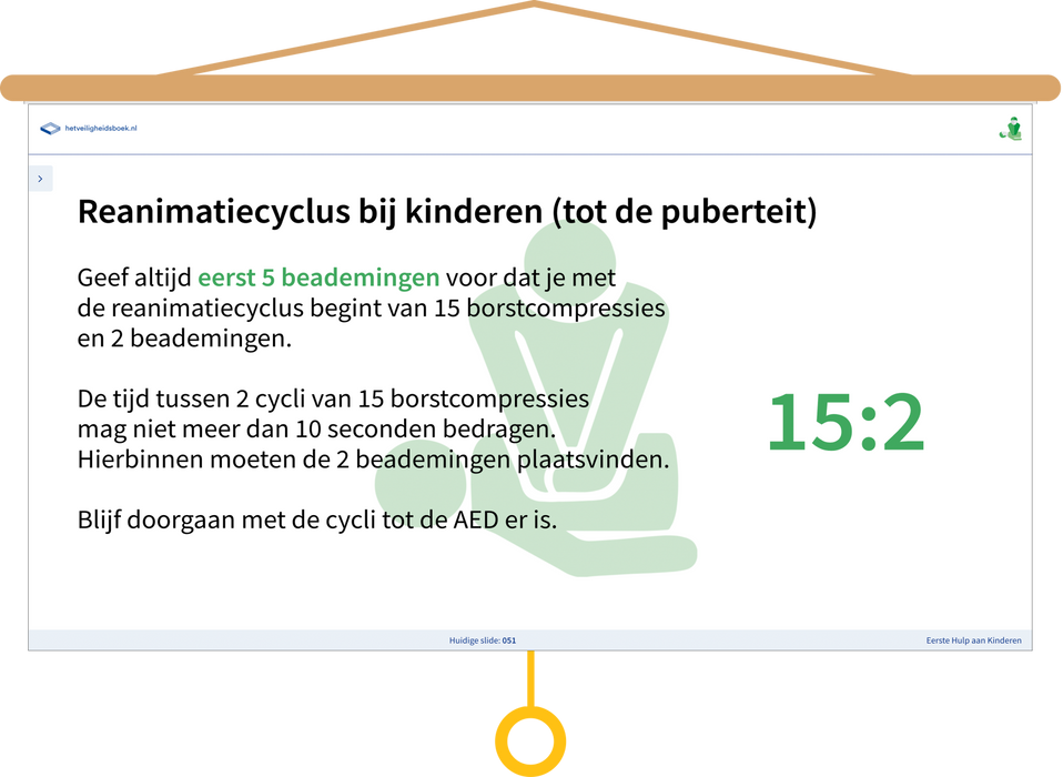 Eerste Hulp aan Kinderen Presentatie Reanimatiecyclus