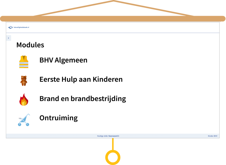 Kinder BHV Presentatie Modules