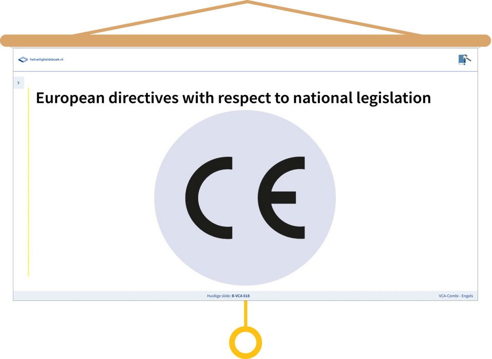 VCA-Combi Engels Presentatie European directives
