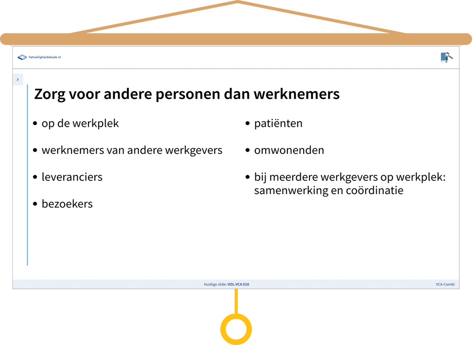 VCA-Combi Presentatie VOL-VCA