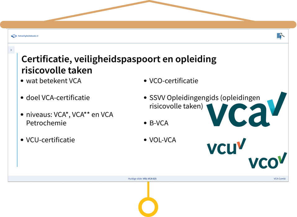 VCA-Combi Presentatie Certificati