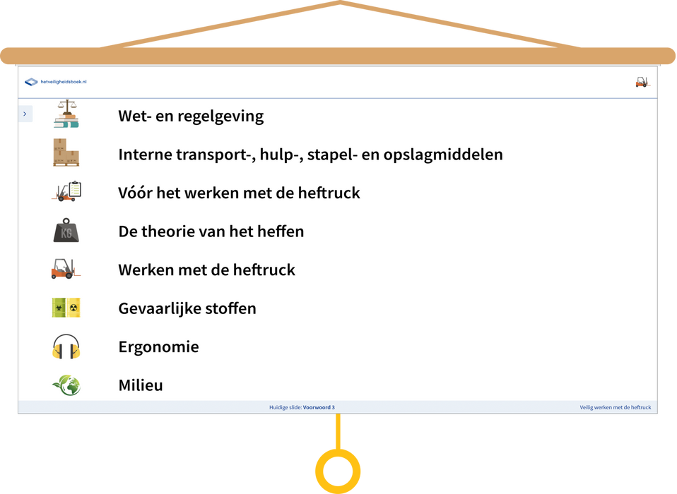 Veilig Werken Met De Heftruck Presentatie Voorwoord