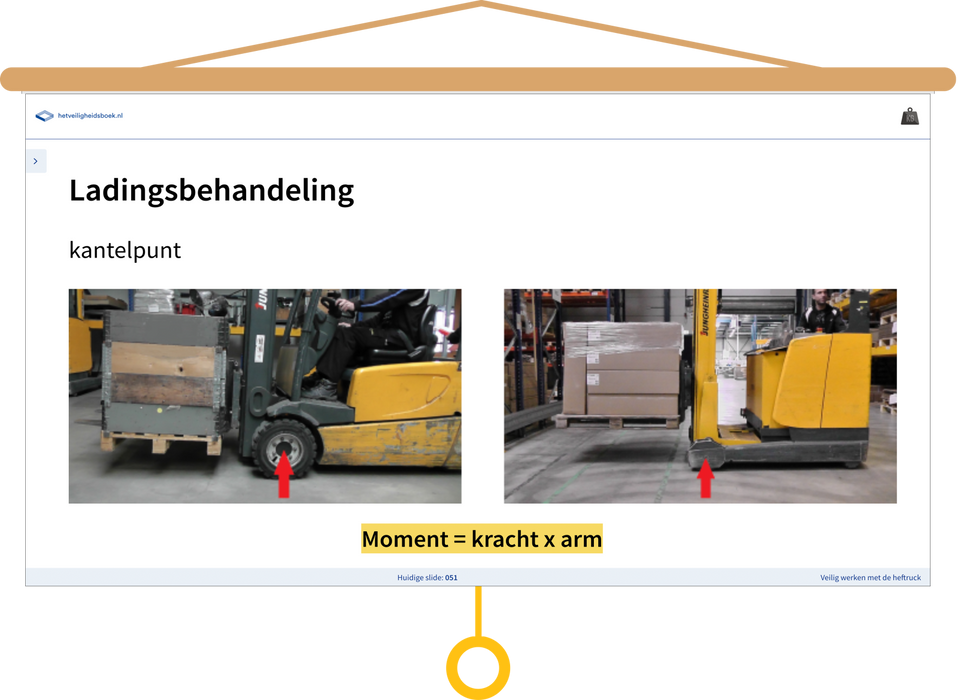 Veilig Werken Met_De Heftruck Presentatie Ladingsbehandeling
