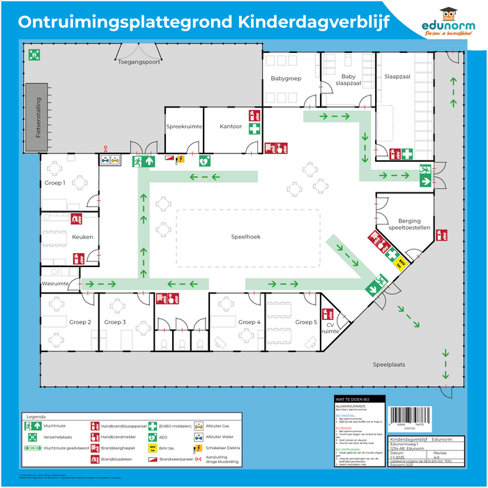 Ontruimingsplattegrond kinderdagverblijf - Norm NEN-EN-ISO 7010