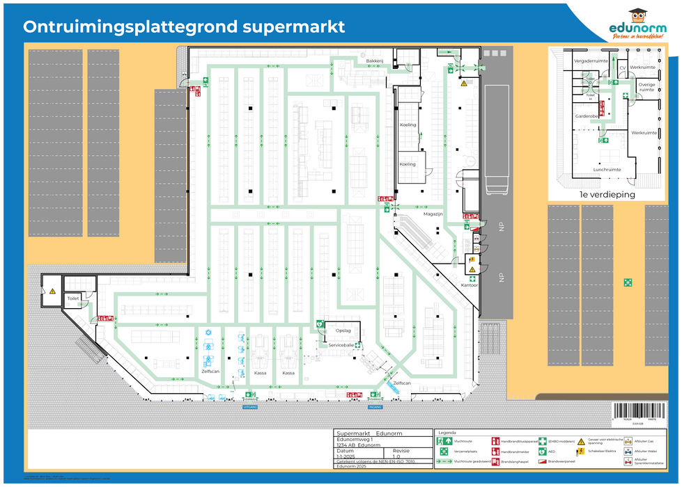 Ontruimingsplattegrond Supermarkt - Norm NEN-EN-ISO 7010