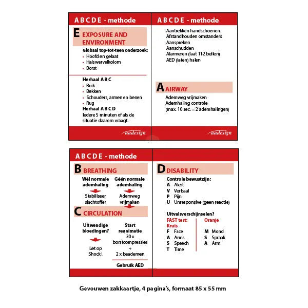 ABCDE methode Zakkaartjes Edunorm abcde-methode-zakkaartjes-edunorm