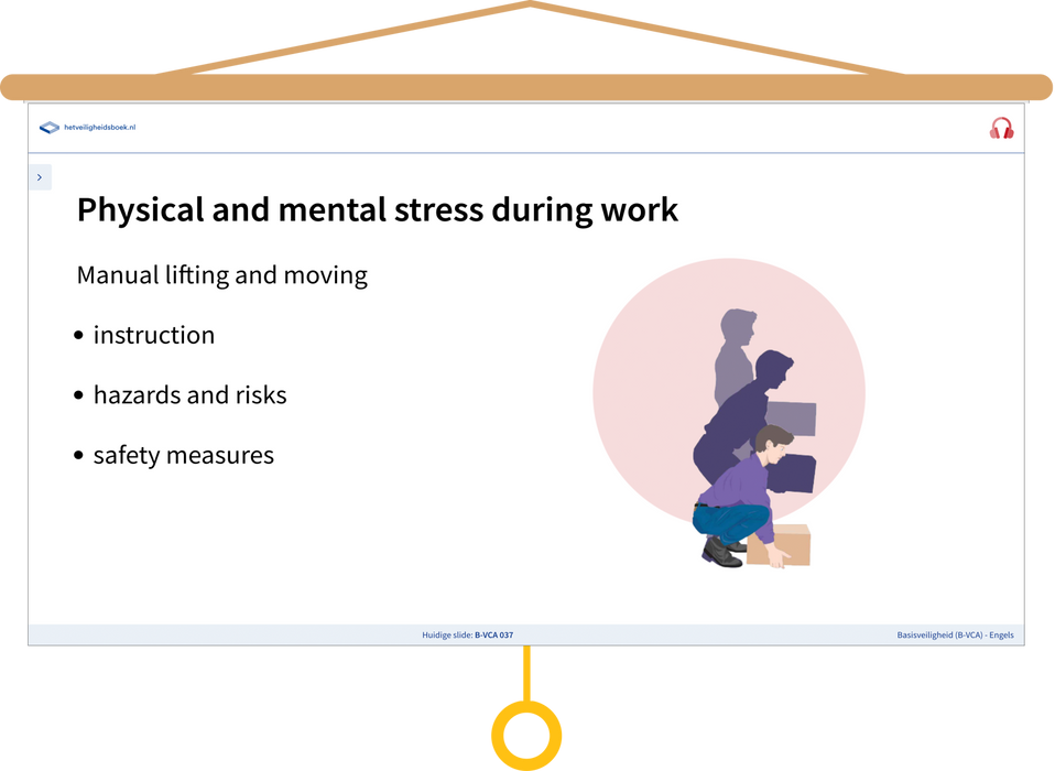 Basisveiligheid (B-VCA) Engels Presentatie Physical and Mental stress
