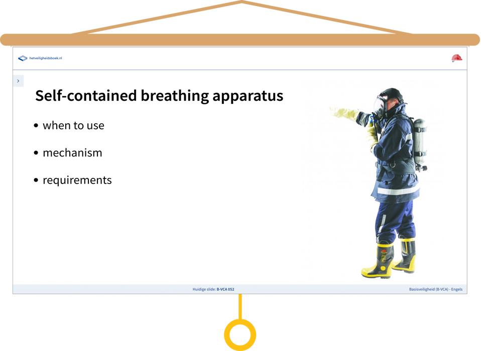 Basisveiligheid (B-VCA) Engels Presentatie Self-Contained
