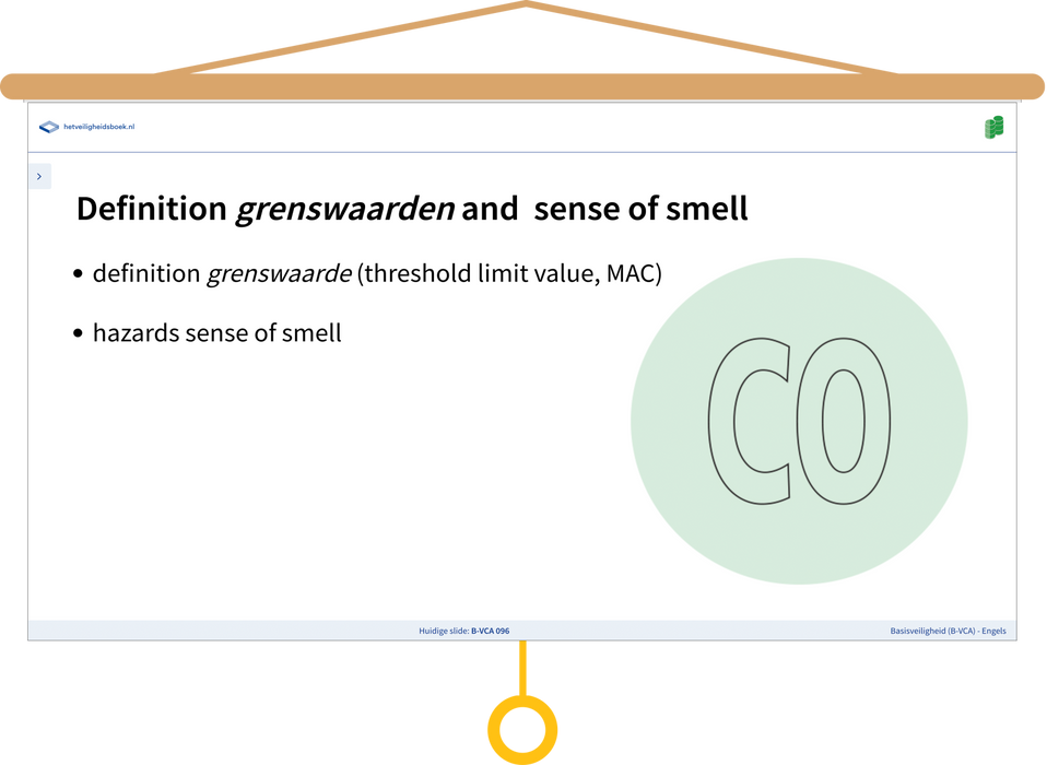 Basisveiligheid (B-VCA) Engels Presentatie Definition and Sense of Smell