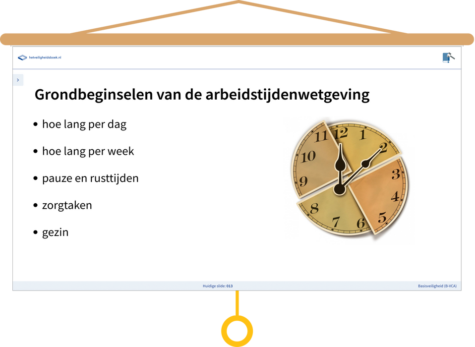 Basisveiligheid (B-VCA) Presentatie Grondbeginselen