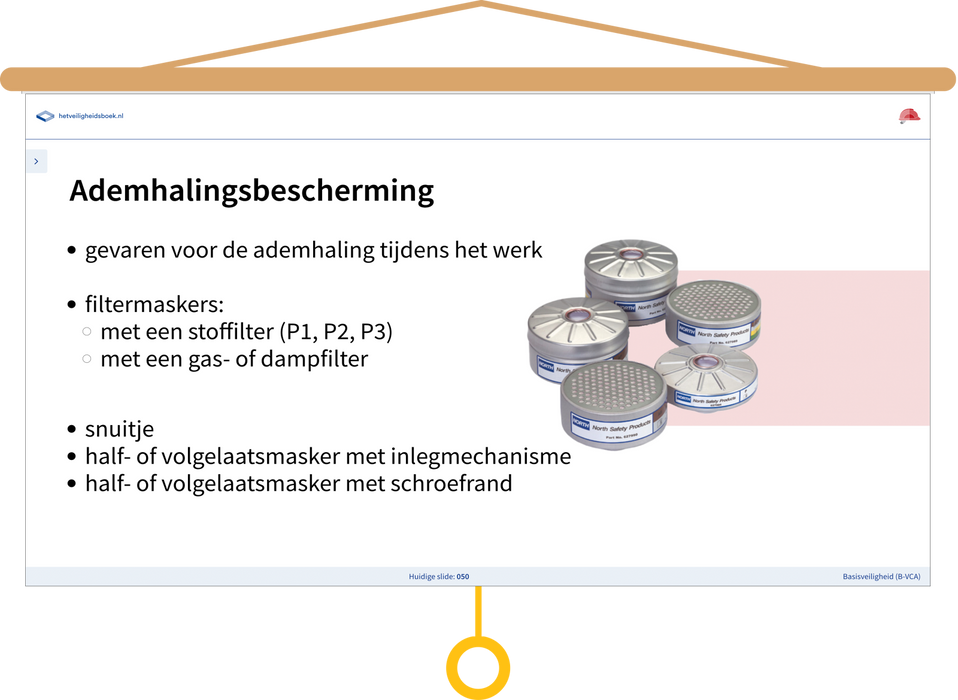 Basisveiligheid (B-VCA) Presentatie Ademhalingsbescherming