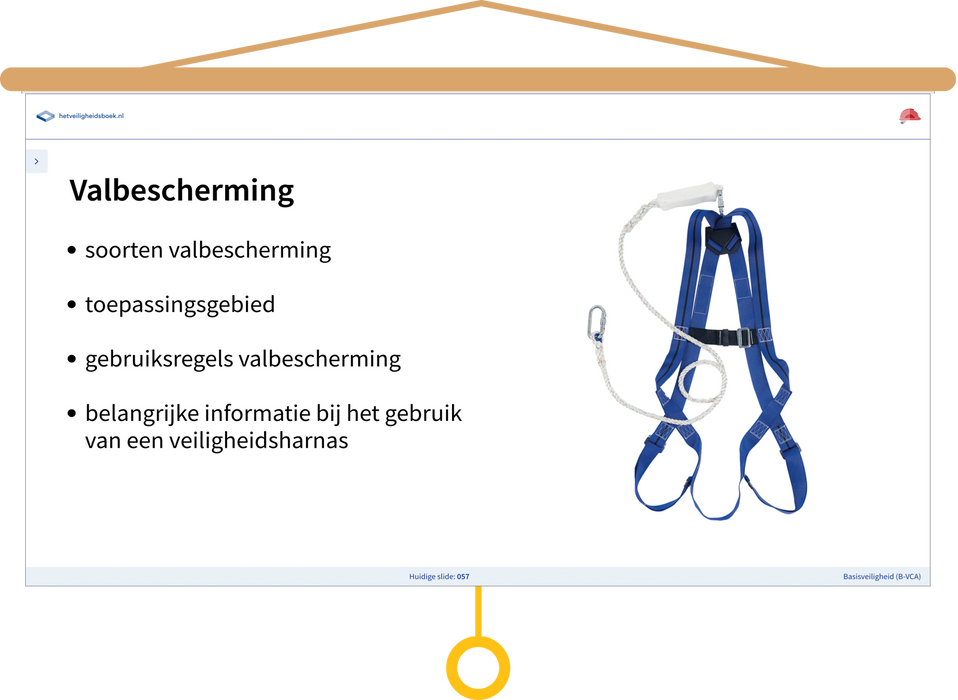 Basisveiligheid (B-VCA) Presentatie Valbescherming