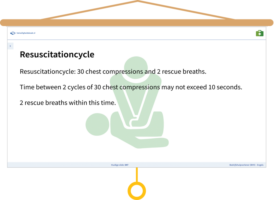 Bedrijfshulpverlene (BHV) Engels Presentatie Resuscitationcycle