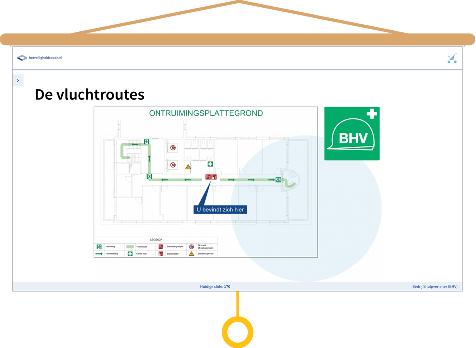Bedrijfshulpverlener (BHV) Presentatie De Vluchtroutes