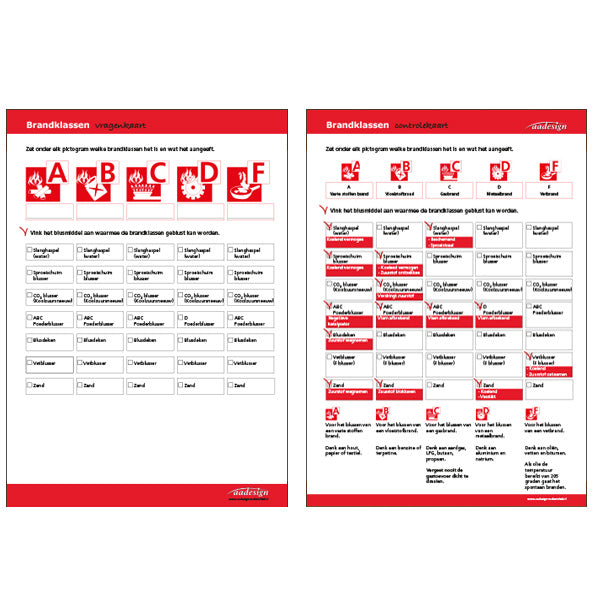 Vragenset Brandklassen