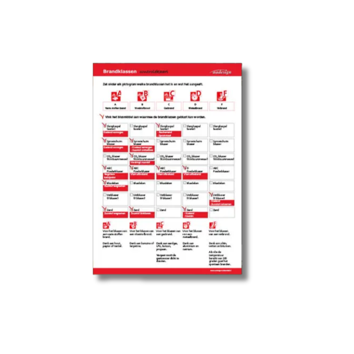 Brandklassen_controle
