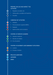 Cursusboek_(B-VCA)_Engels_Prepare