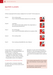Cursusboek BHV Engels Fire And Firefighting
