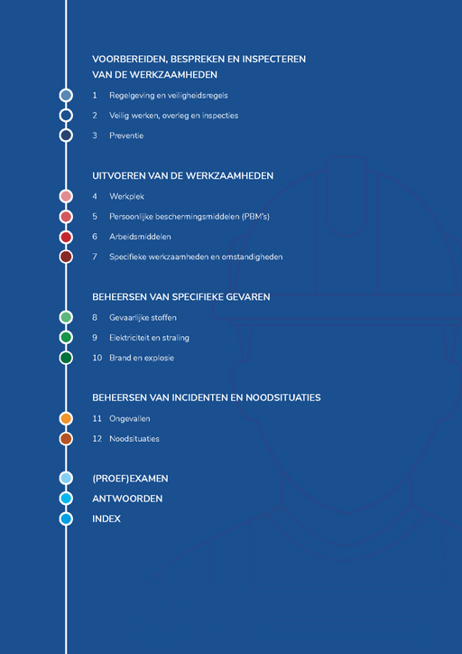 Cursusboek_VOL-VCA_Inhoud