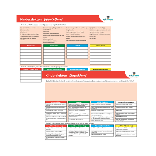 Digitaal opleidingsset kinderziekten deel 1 en 2 (PDF)