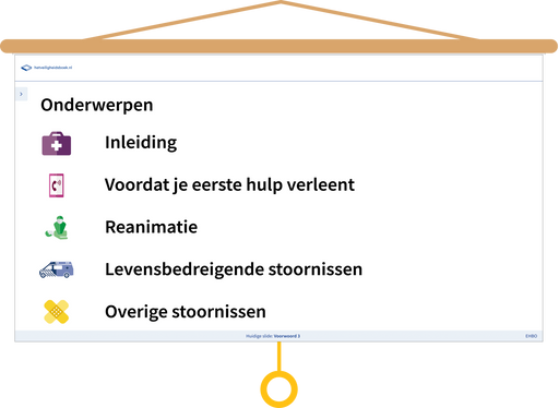 EHBO Presentatie Onderwerpen