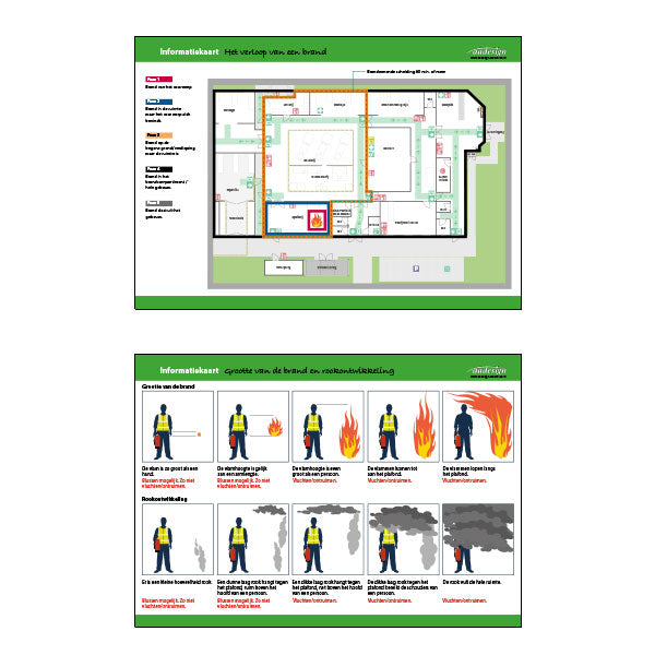 Informatiekaarten voor bedrijfshulpverleners