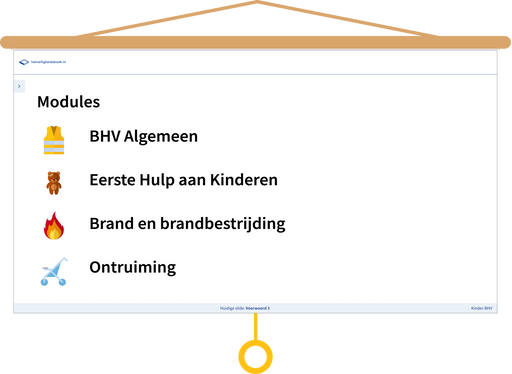 Kinder BHV Presentatie Modules