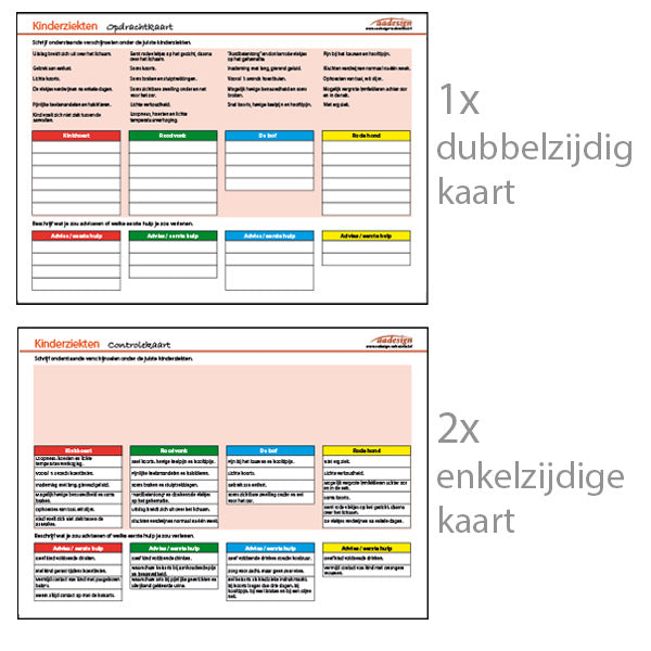 Opleidingsset Kinderziekten