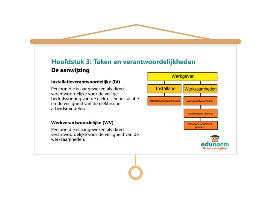 NEN3140 Les presentatie