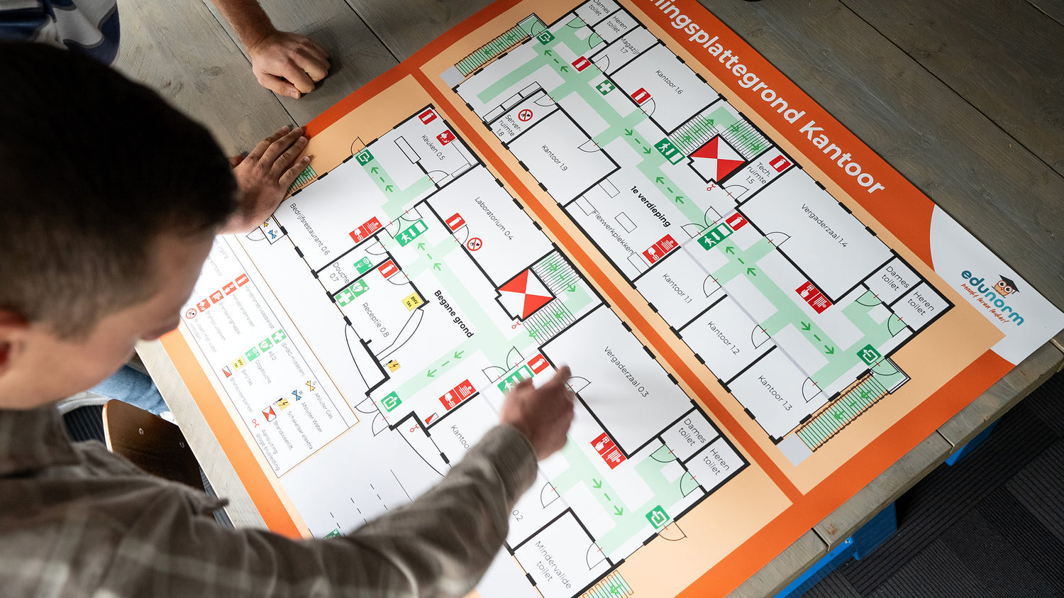 Wat is een table-top oefening?
