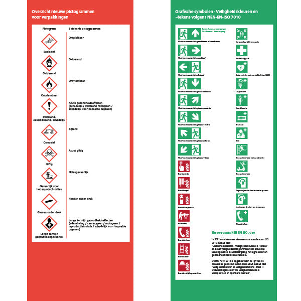 Vragenkaartjes BOC bordspel