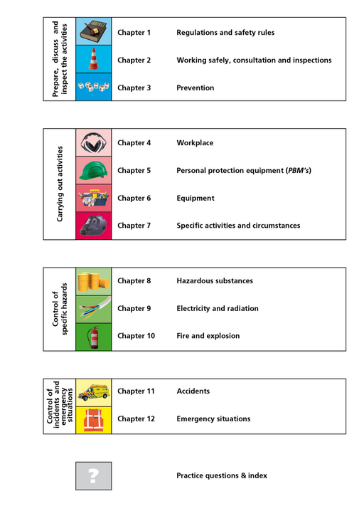 VCA-Combi Engels Cursusboek Chapters