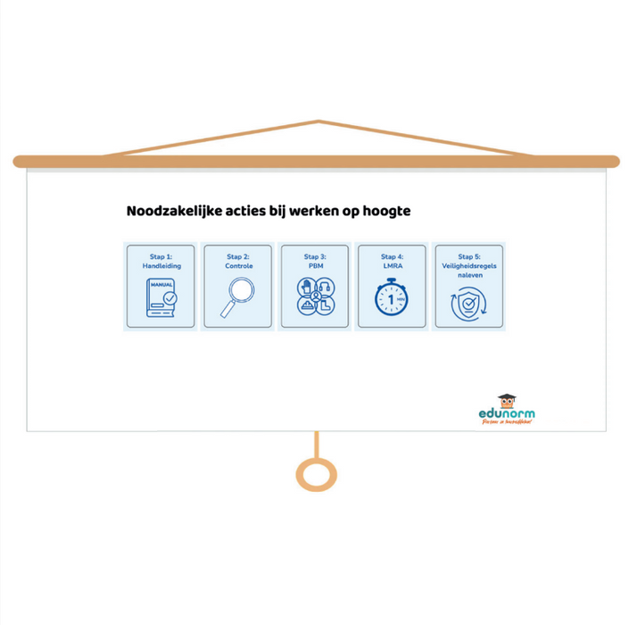 VCA-Combi - Presentatie ETT 3.0