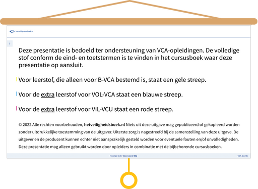 VCA-Combi Presentatie Voorwoord