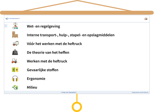 Veilig Werken Met De Heftruck Presentatie Voorwoord