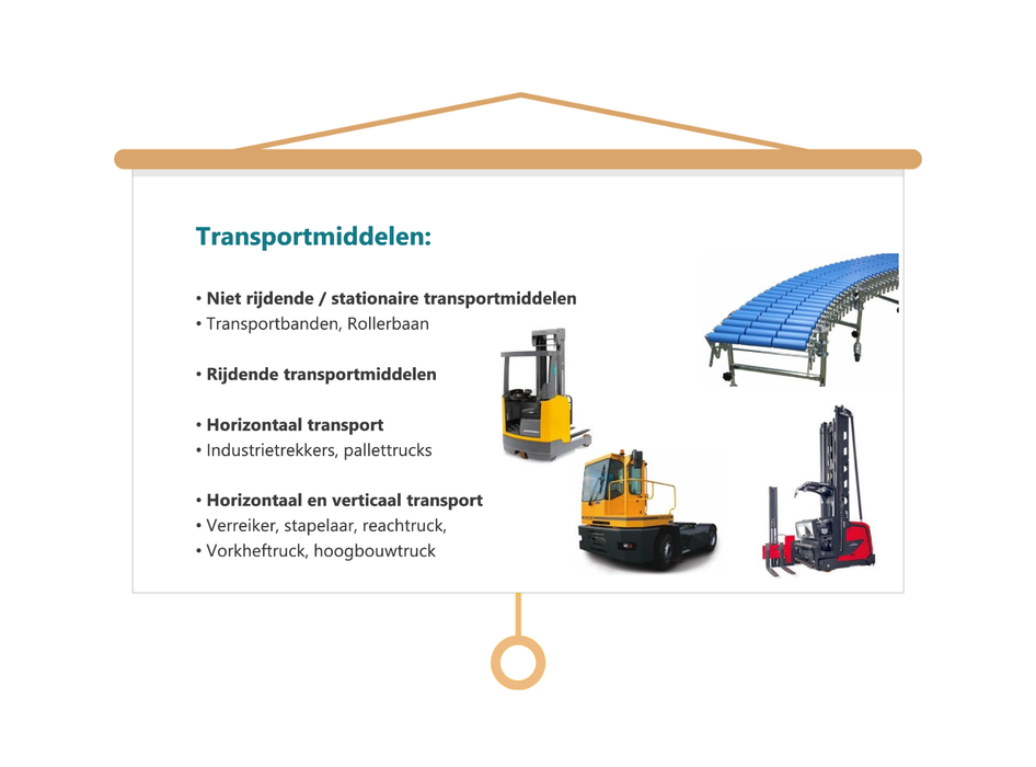 Veilig werken met de Verreiker Les presentatie