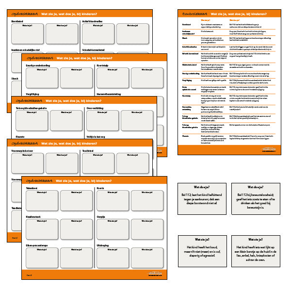 Opleidingsset Wat zie ik, wat doe ik, bij kinderen?